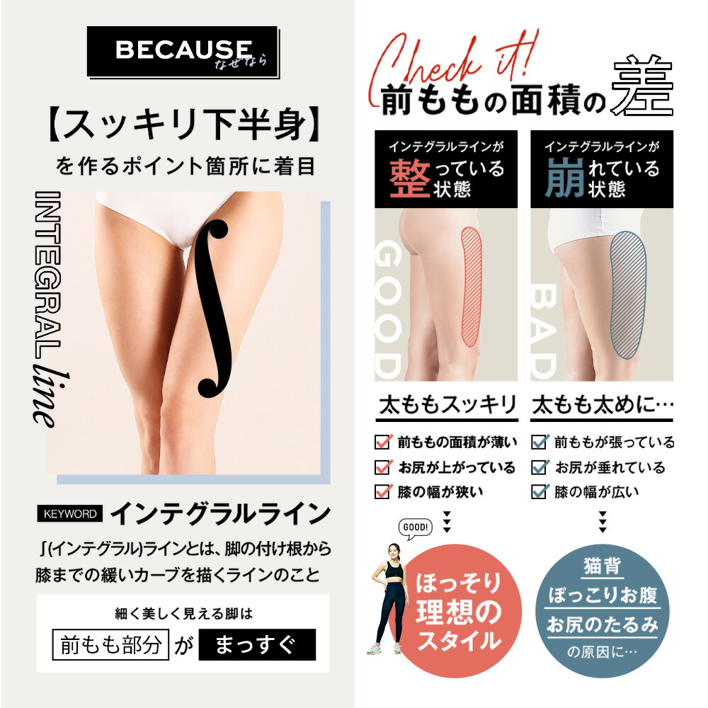 楽天市場】【3/8 20%OFF！】 着圧レギンス 公式 BELMISE ベルミス