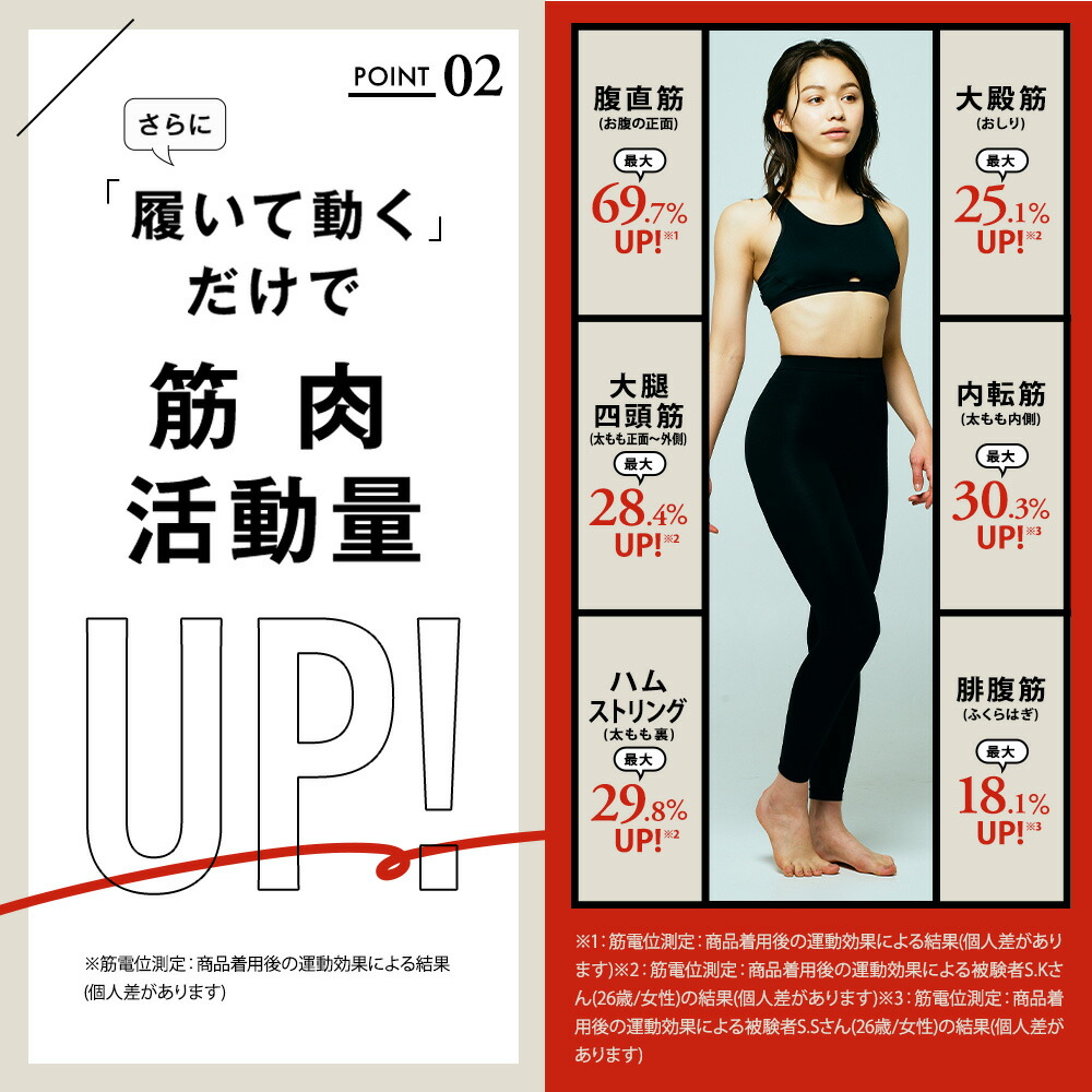 楽天市場】【3/7 20%OFF！】 着圧レギンス 公式 BELMISE ベルミス