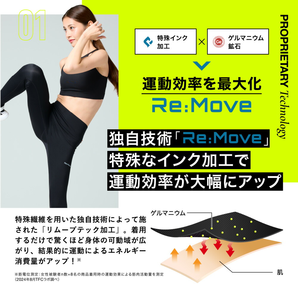 楽天市場】【3/7 最大22%OFF！】 ベルミス BELMISEFIT フィット