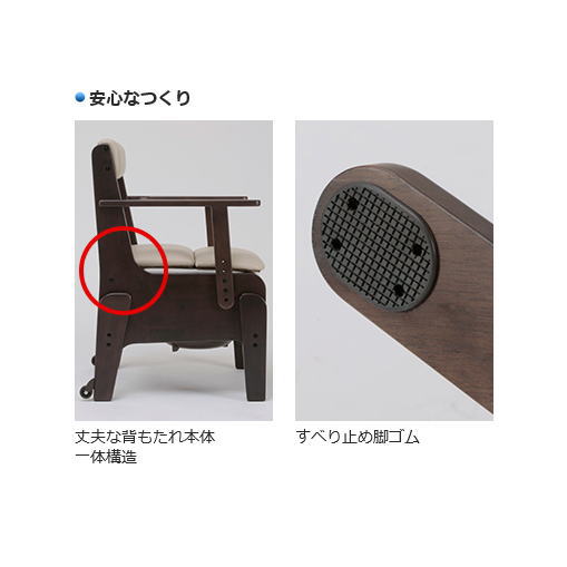 楽天市場】＼クーポン配布中／パナソニック 家具調ポータブルトイレ 座