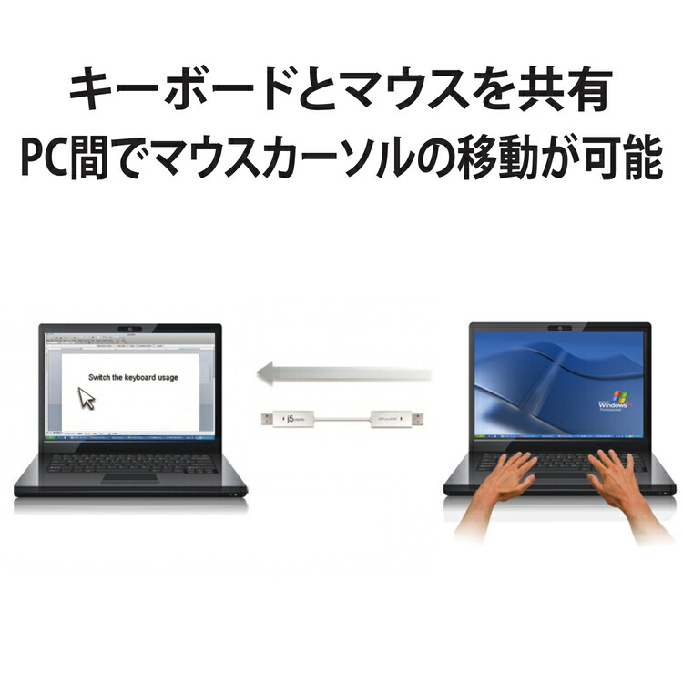 楽天市場】j5 create リンクケーブル USB2.0 WORMHOLE SWITCH 1.8m