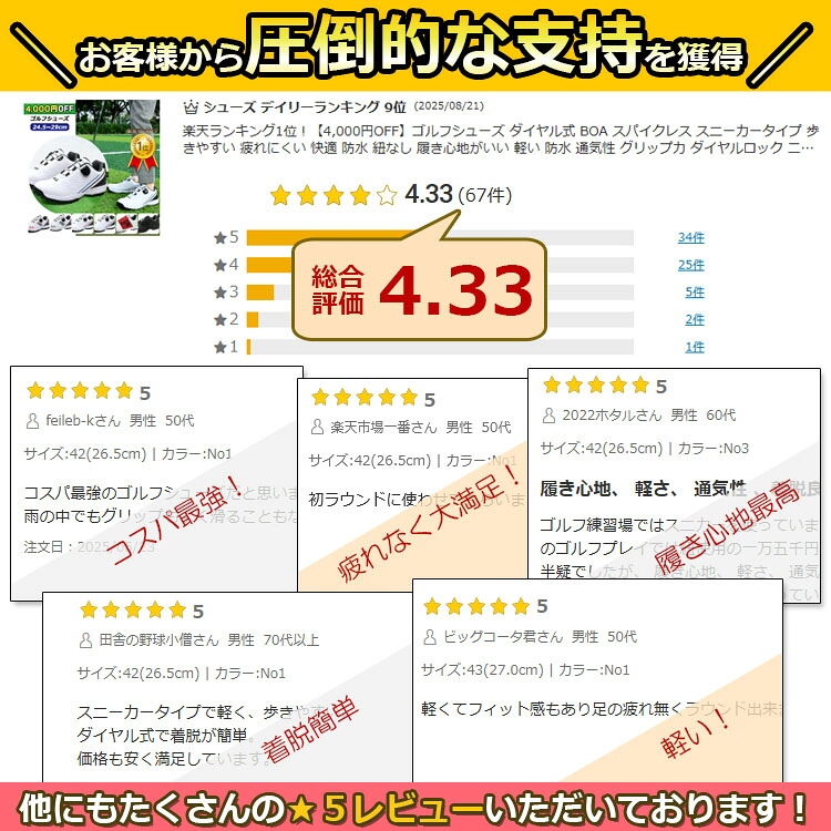 楽天市場】【クーポン400円OFF】3/1～3/11 9時まで！楽天ランキング2冠
