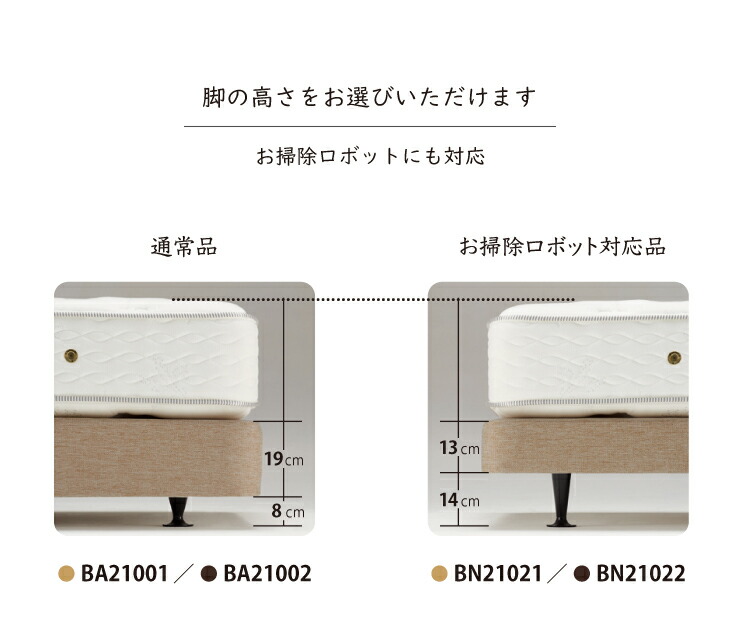 楽天市場】正規販売店 SIMMONS シモンズ ボックススプリング SD