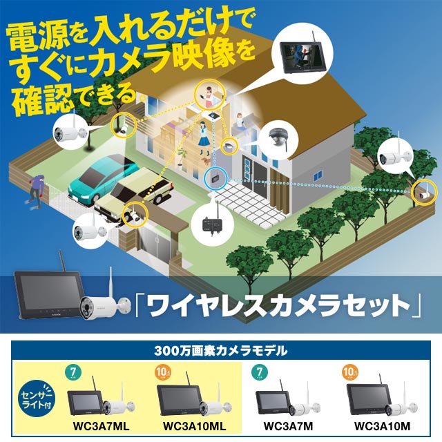 楽天市場】[WC3A10M] マスプロ 防犯カメラ モニター＆カメラセット