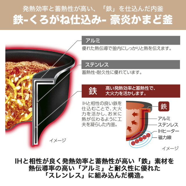 楽天市場】[NW-WB10-BZ] 豪熱大火力 象印 炊飯器 圧力IH炊飯ジャー