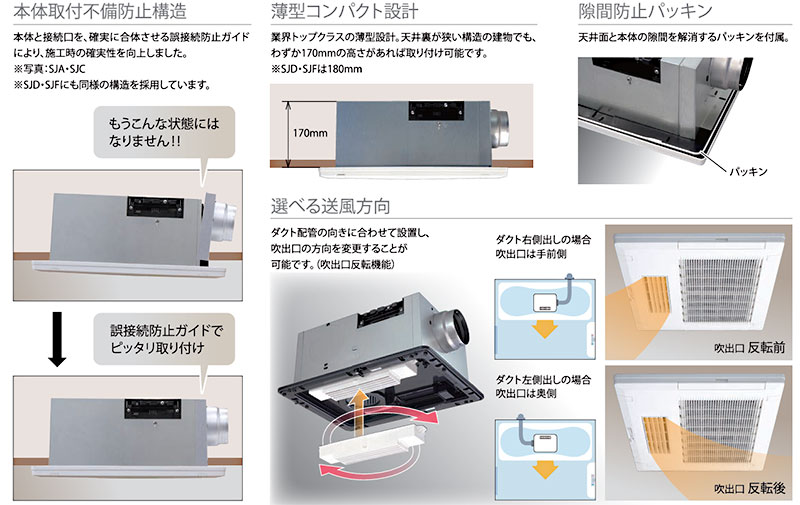 楽天市場】高須産業 浴室換気乾燥暖房機（外部換気扇連動タイプ