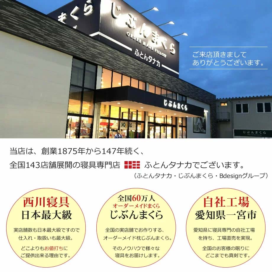 楽天市場】【ネット限定商品】じぶんまくら プレミアム ギフト券 43