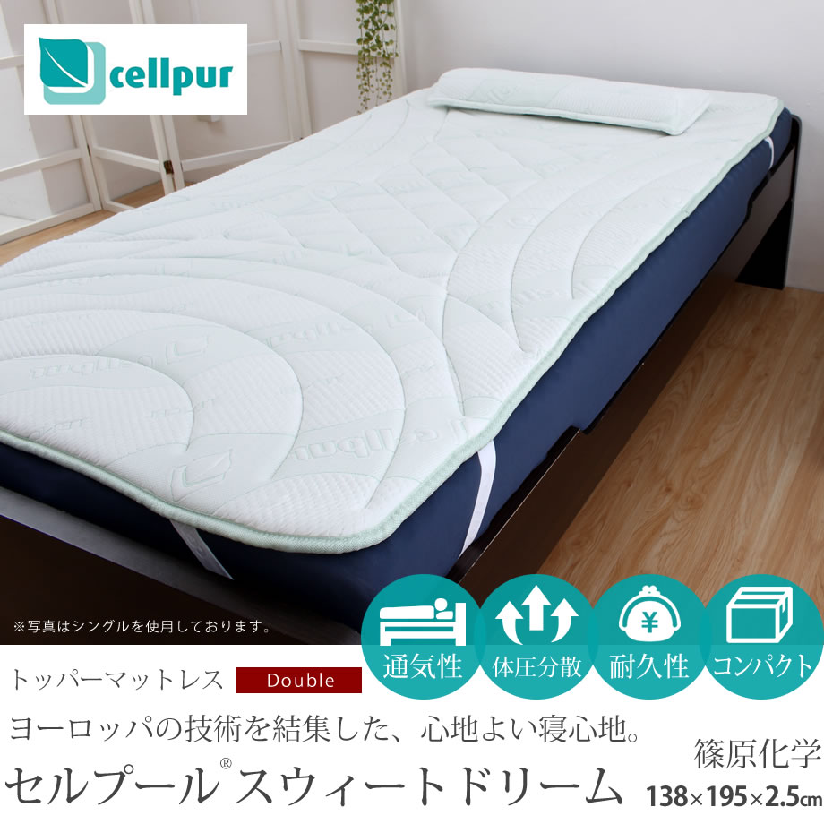 楽天市場】＼MAX500円ｸｰﾎﾟﾝ／高反発トッパーマットレス ウレタン