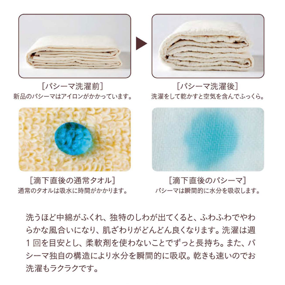 楽天市場】【ｸｰﾎﾟﾝ対象外】パシーマパットシーツ セミダブル 133×210