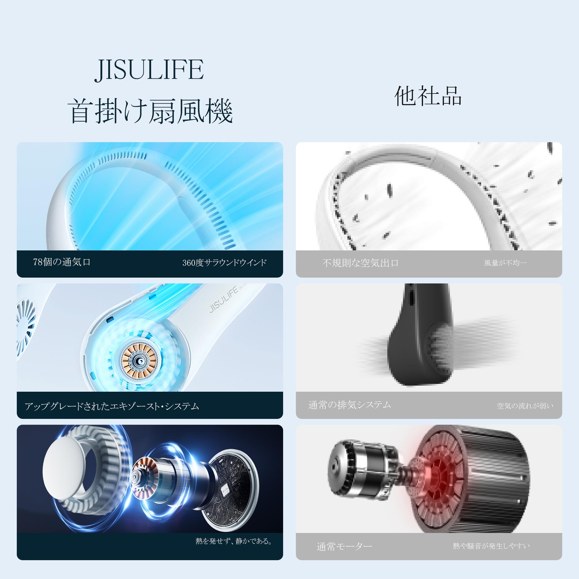 楽天市場】JisuLife 首掛け扇風機 16.5時間連続使用 瞬間冷却 軽量