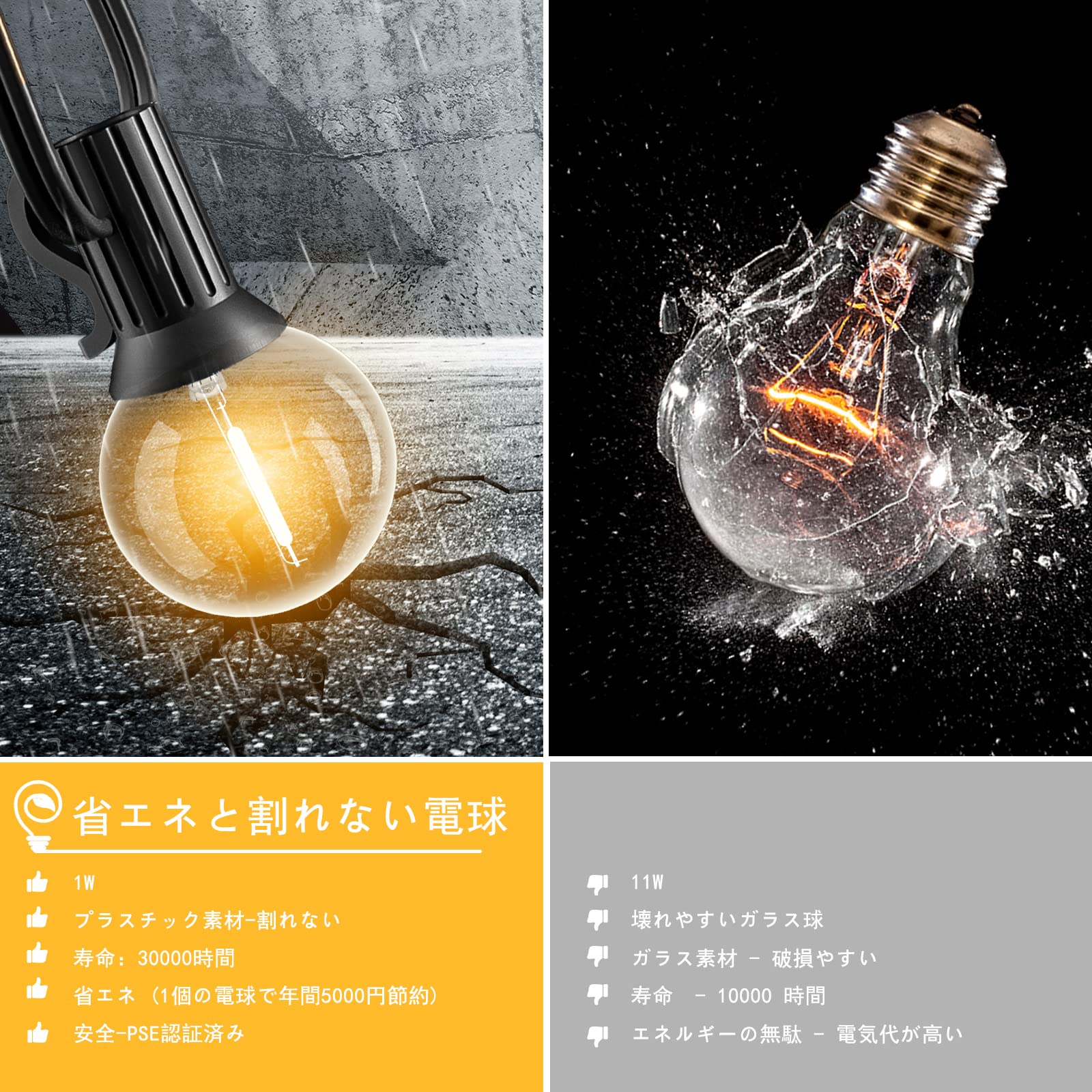 楽天市場】LEDストリングライト 防雨型 15M イルミネーションライト