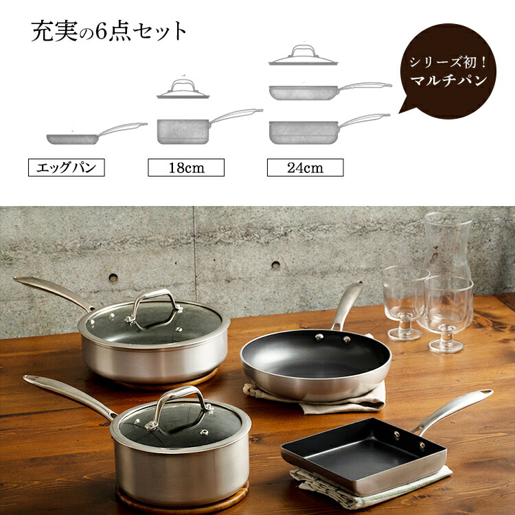 楽天市場】フライパン セット 6点 10点 ih ガス火 洗いやすい ガラス蓋