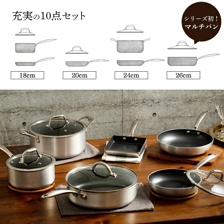 楽天市場】フライパン セット 6点 10点 ih ガス火 洗いやすい ガラス蓋