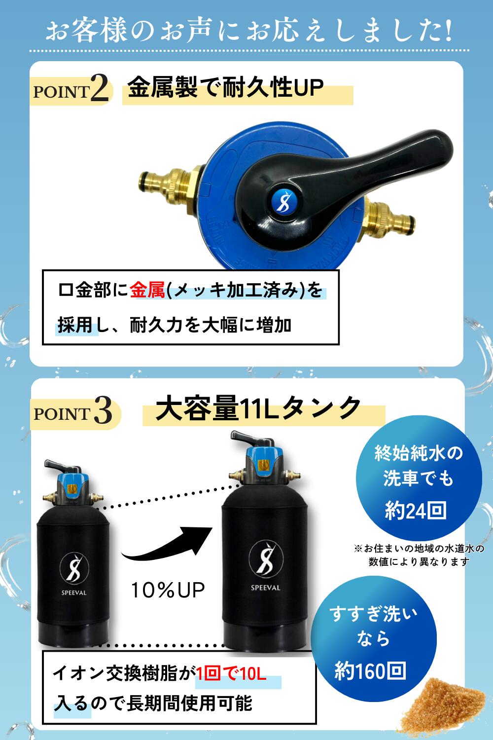 楽天市場】SPEEVAL 純水器 洗車用【切替ヘッド セット】11Lタンク FRP