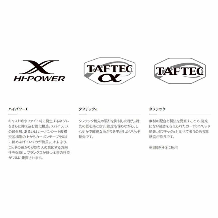 楽天市場】シマノ(SHIMANO) 18セフィアBB メタルスッテ B66M-S オール