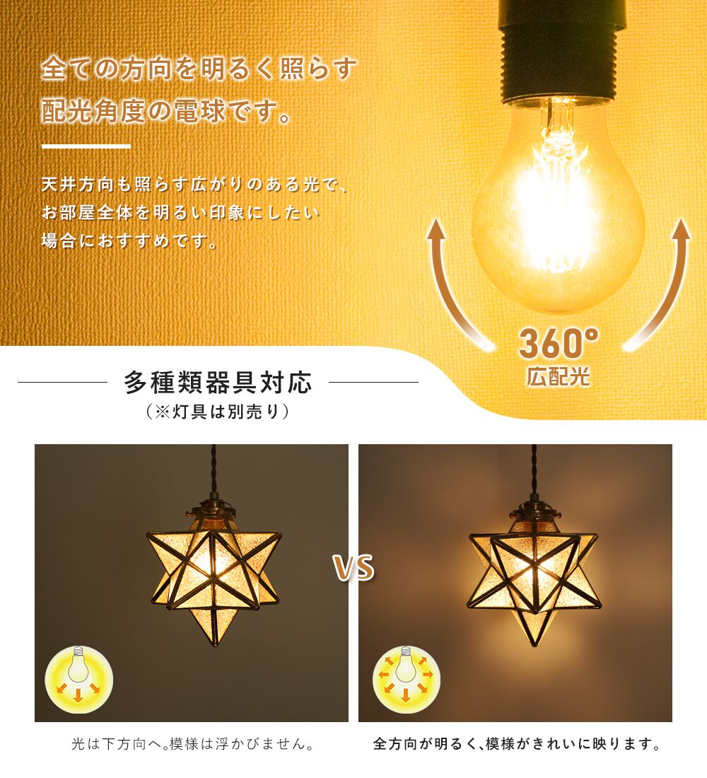 楽天市場】＼SS限定P2倍+最大1000円クーポン／6個セット LED電球 E26