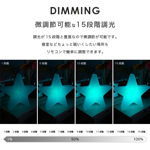 楽天市場】【スーパーセール 最大10%OFF 】テーブルライト STAR LIGHT