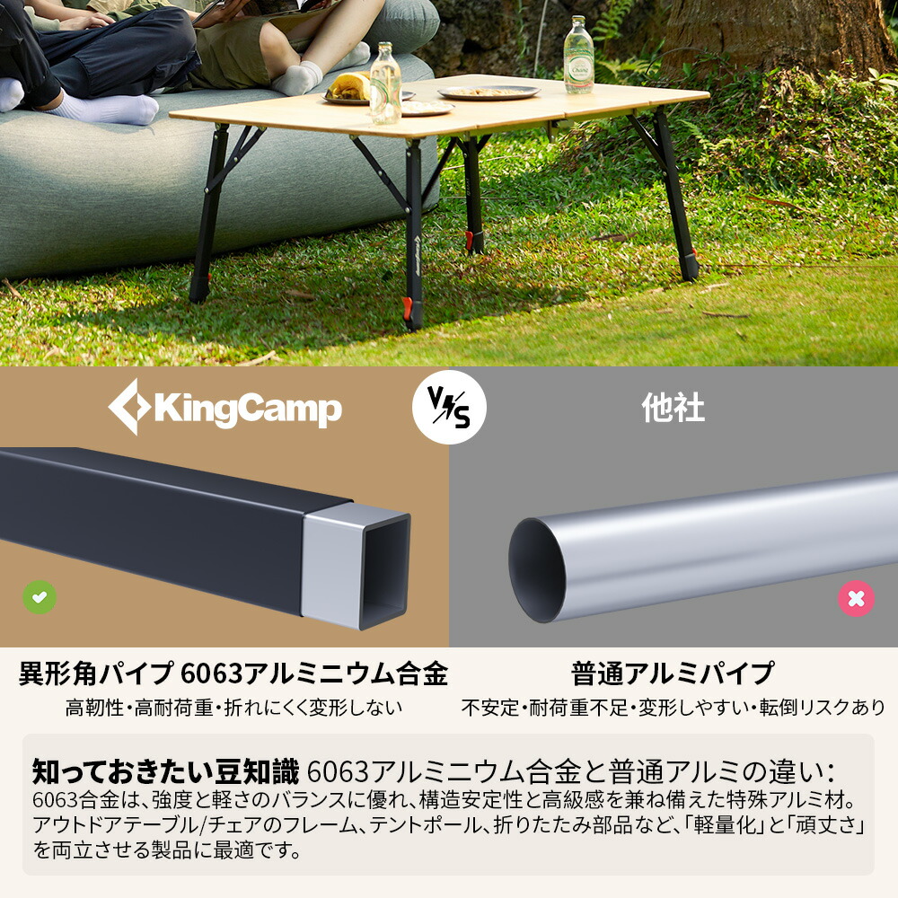 楽天市場】【3月4日(水)20時～販売開始！先行セール3月3日20時