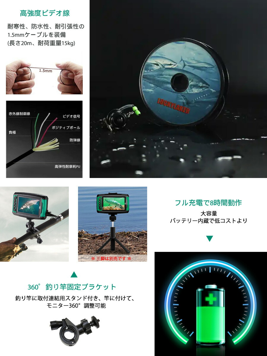 楽天市場】LUCKYLAKER 水中カメラ 魚群探知機 ポータブル 魚探 赤外線