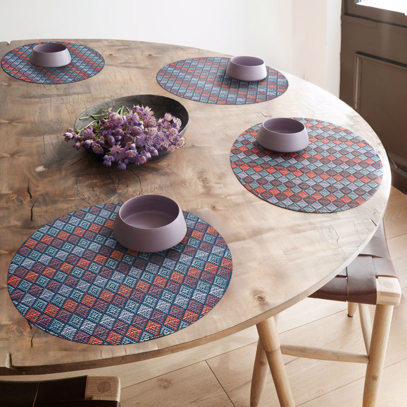 楽天市場】チルウィッチ ランチョンマットカイト ラウンド : FULLangle