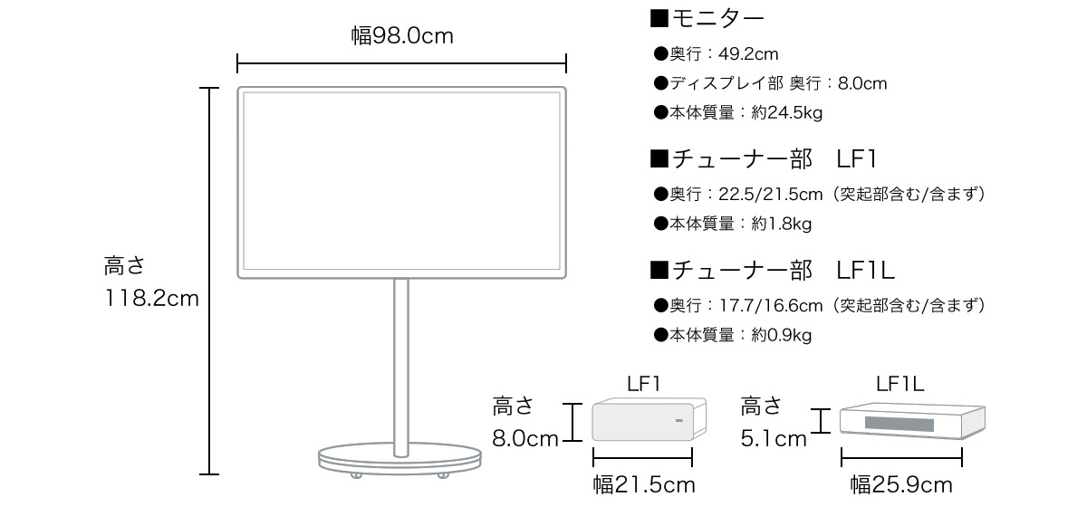 楽天市場】パナソニック TH-43LF1L レイアウトフリーテレビ LF1 ［43v