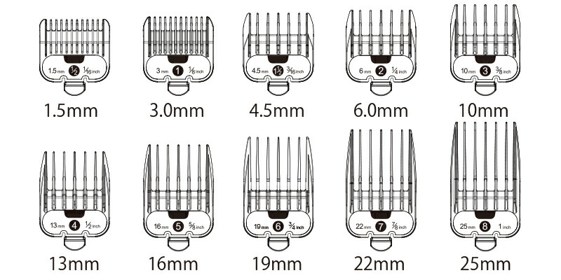 楽天市場】バリカン FEELステルスクリッパー 刈り高さ0.3mm~1.9mm 刈り
