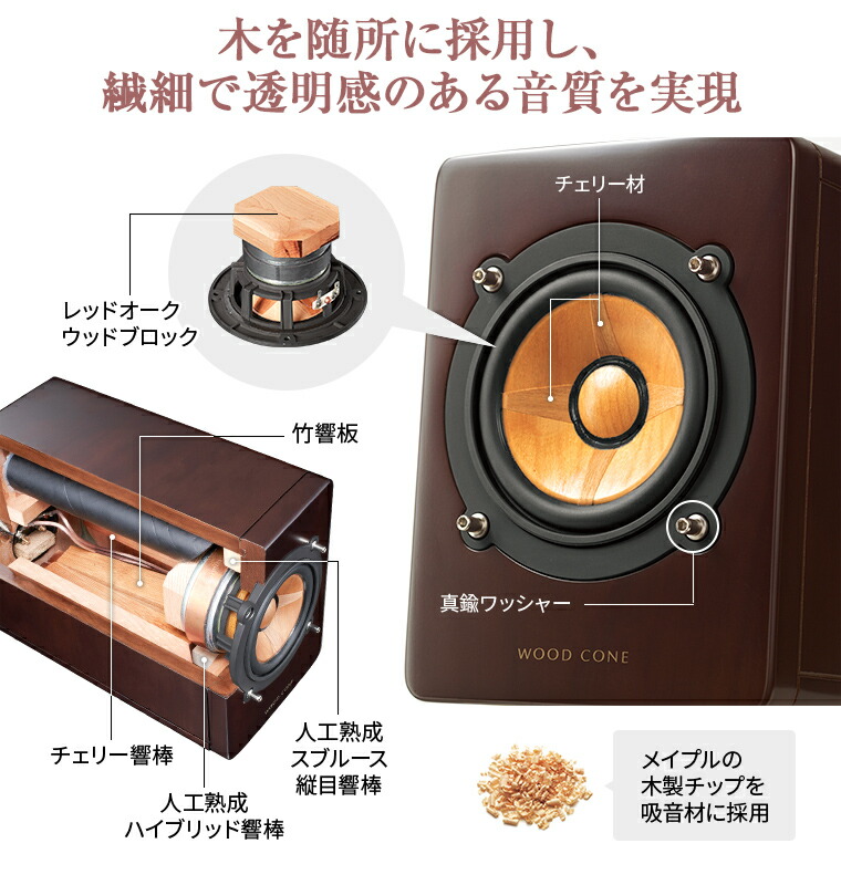 楽天市場】楽天1位！【公式JVCケンウッドオンラインストア】 Victor