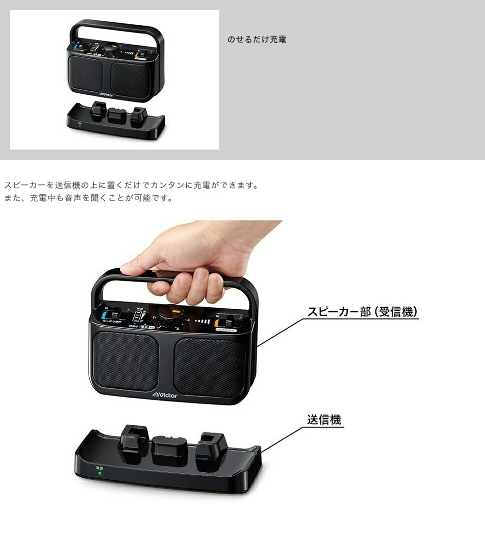 楽天市場】Victor 手元 TV用 スピーカー みみ楽 SP-A900 | TV音声