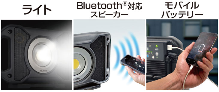 楽天市場】☆TAJIMA/タジマ LE-R151 LEDワークライトR151 3WAYマルチ