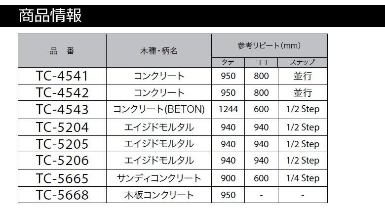 楽天市場】【＊送料無料（わEX便）】サンゲツ リアテック 2024-2026