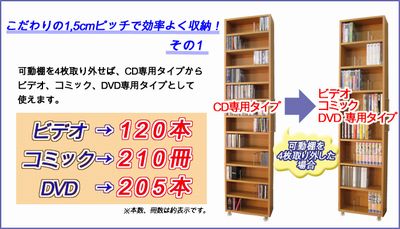楽天市場】CD収納 DVD収納 12段 コミック収納 本収納 隙間収納 日本製