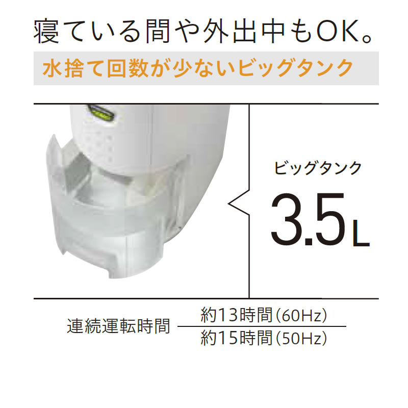 楽天市場】コロナ 除湿機 CD-P6325 衣類乾燥除湿機 木造7畳