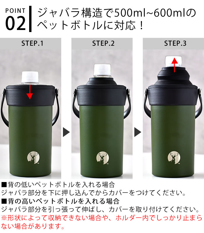 楽天市場】【3/5は最大P10倍♪】ペットボトルクーラー キャプテン