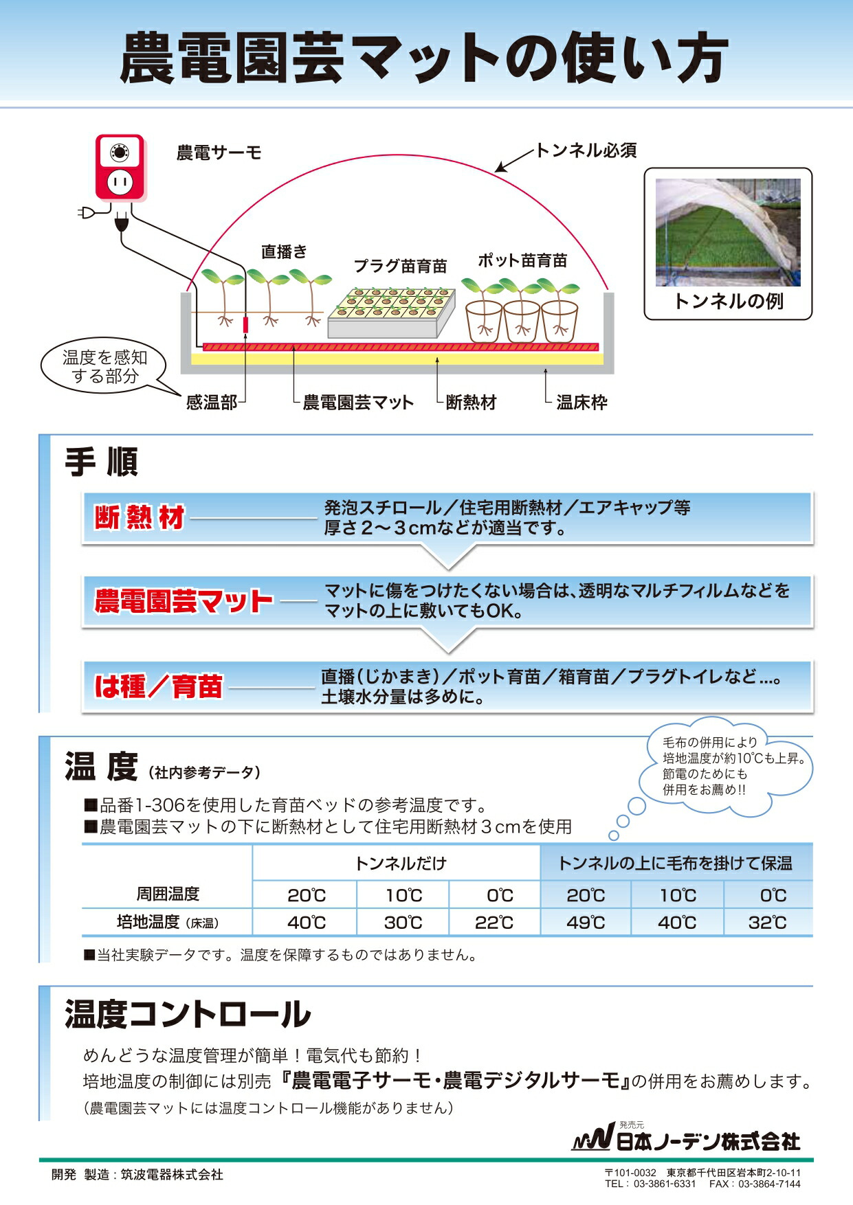 楽天市場】【農電電子サーモと園芸マットセット】日本ノーデン 農電