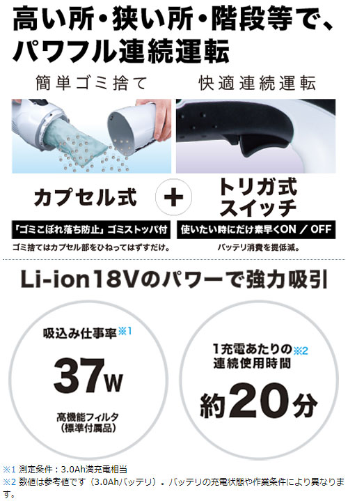 楽天市場】[マキタ 正規店 1年保証] 充電式 クリーナー CL180FDRF/W