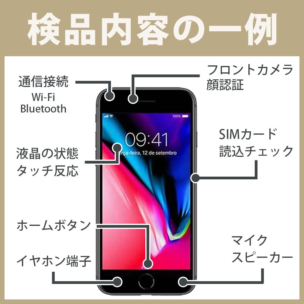楽天市場】バッテリー90%以上 【中古】 iPhone13 Pro Max 128GB シエラ