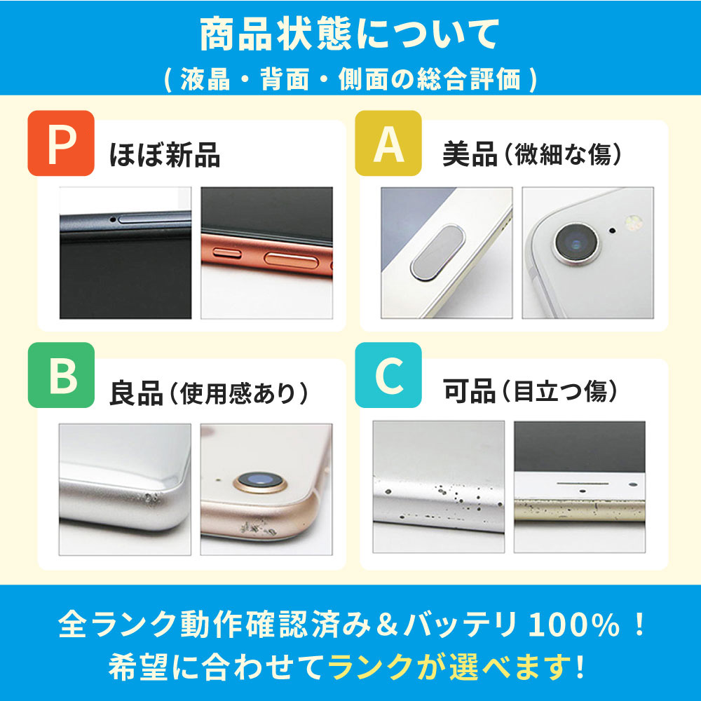 楽天市場】バッテリー新品交換済 【中古】 iPhone15 128GB ブルー SIM