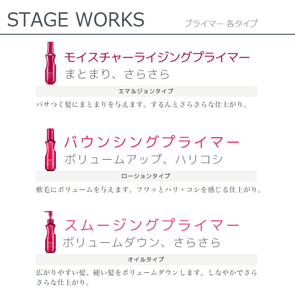 楽天市場】資生堂 ステージワークス モイスチャーライジングプライマー