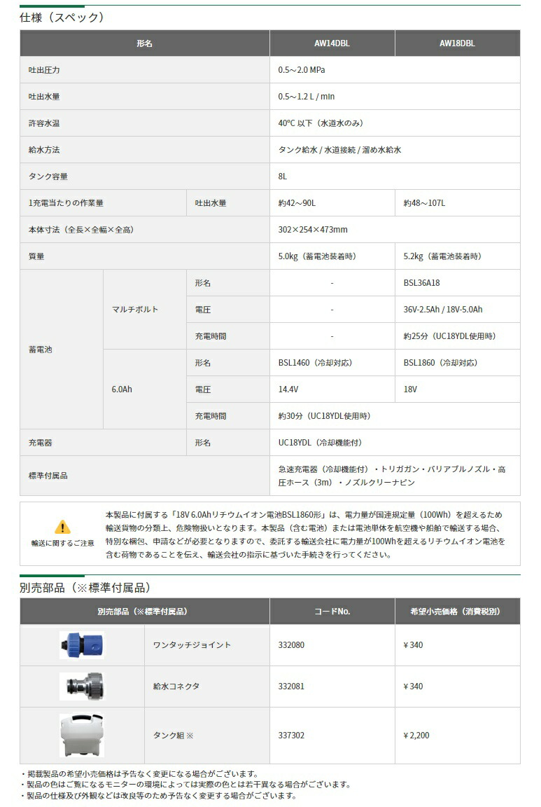 楽天市場】HiKOKI コードレス高圧洗浄機 AW14DBL(NN) 本体のみ 14.4V
