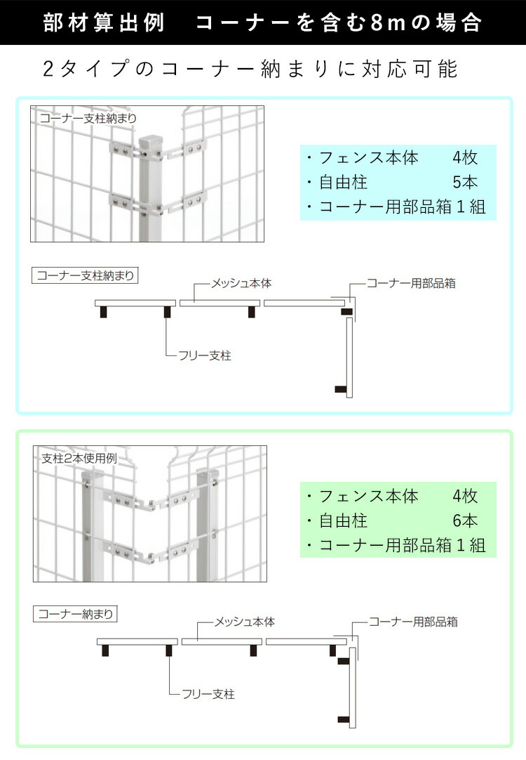 楽天市場】フェンス メッシュフェンスオプション 三協アルミ DIY 外構