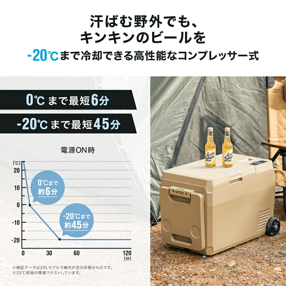 楽天市場】【10%OFF】＜高評価☆4.61＞ポータブル冷蔵庫 29L / 12L