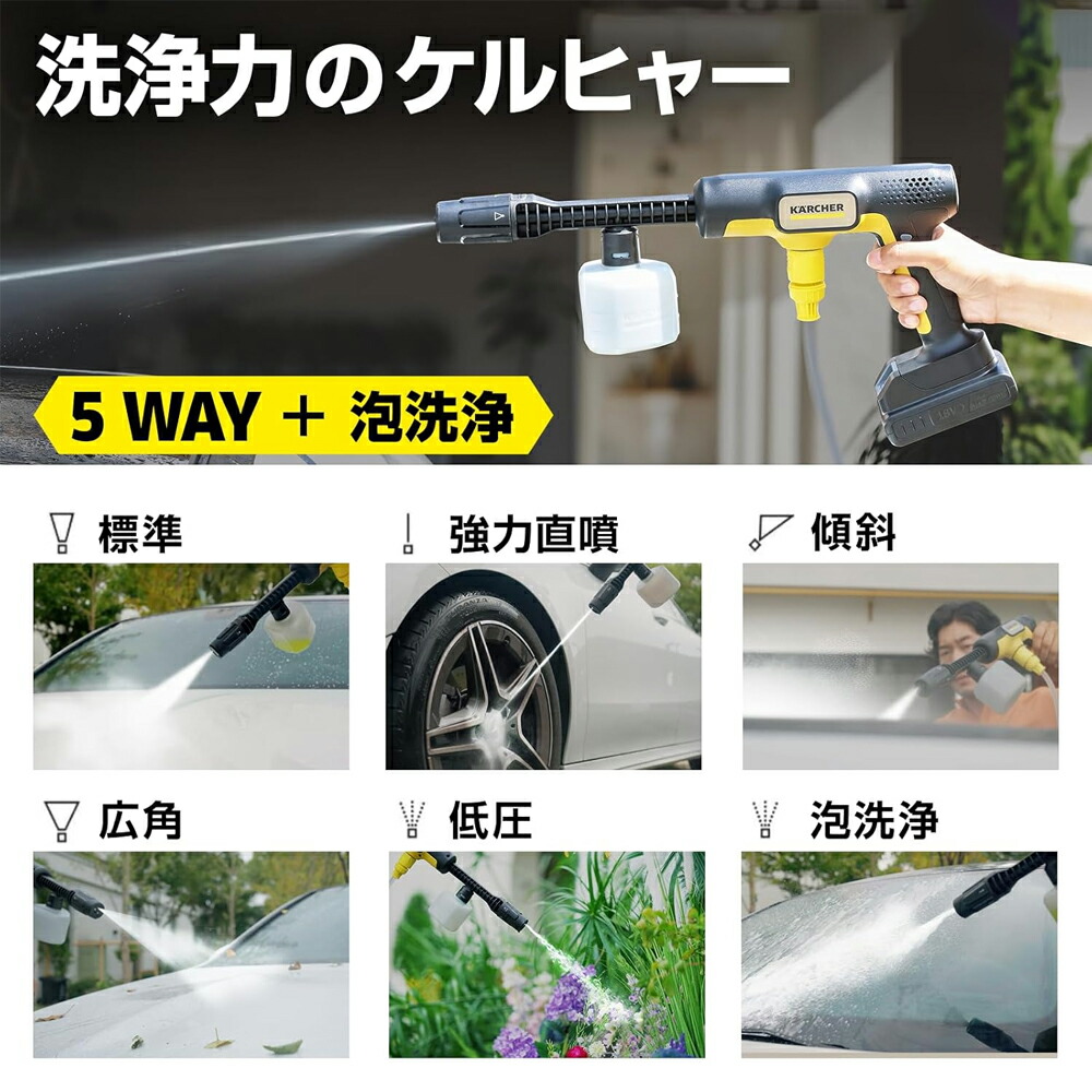 楽天市場】【エントリーでP5倍】【公式】ペットボトルで使える