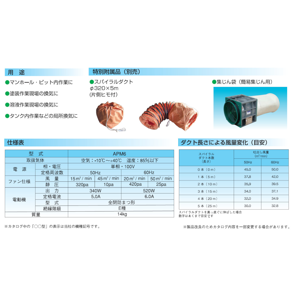楽天市場】エバラ ポータブルファン APM6 300φ 送風機 荏原製作所 業務