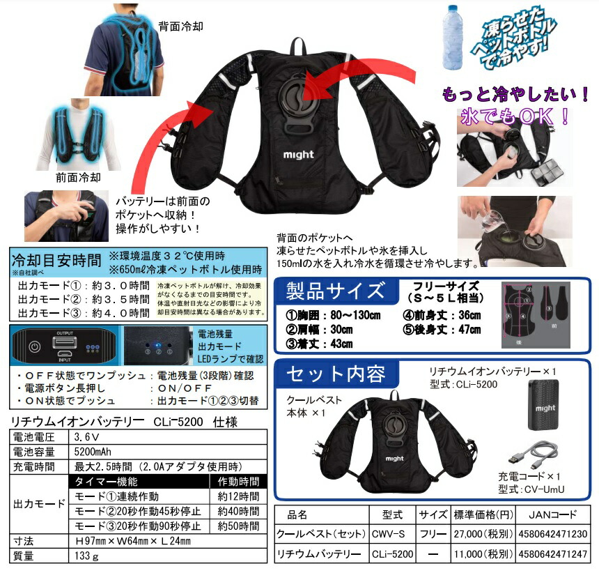 楽天市場】コロナ ブルーバーナーバーナー式石油ストーブ【GH-E19F