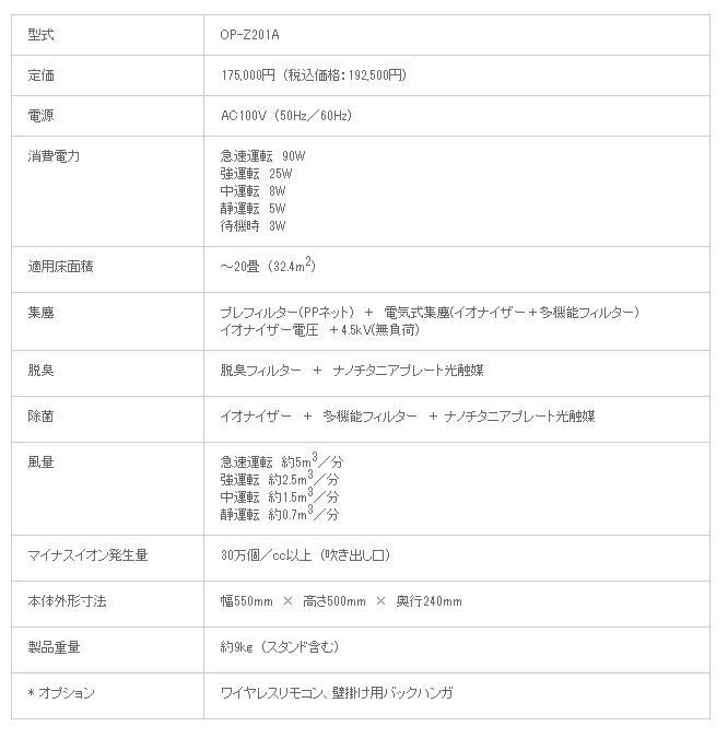 楽天市場】【新発売】空気清浄機プリマベーラ【OP-Z201A opz201a】アル