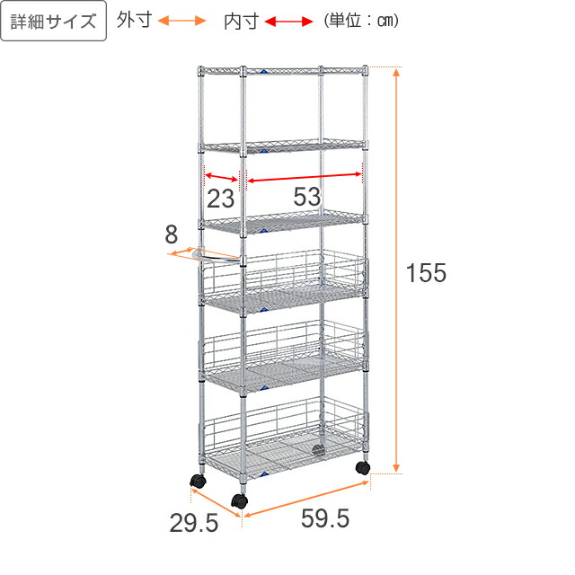 楽天市場】＼3/7~8限定！P5倍／ ルミナス ラック スチールラック 幅60