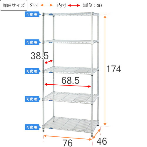 楽天市場】＼3/4~5限定！P10倍／ Luminous ルミナス 公式店 ラック
