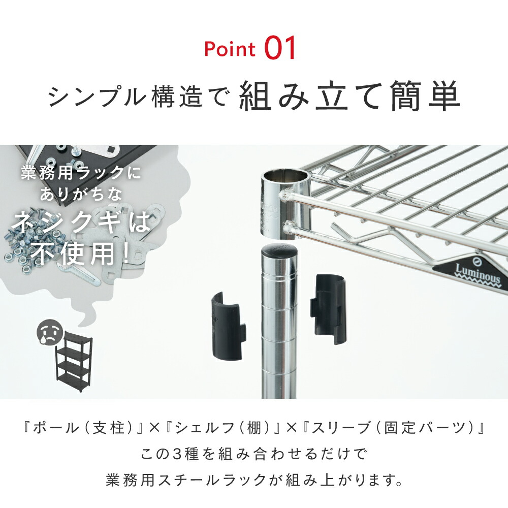 楽天市場】【公式】ラック 業務用 幅180 5段 奥行45 ルミナス