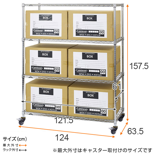 楽天市場】【公式】ラック 業務用 幅120 4段 奥行60 ルミナス