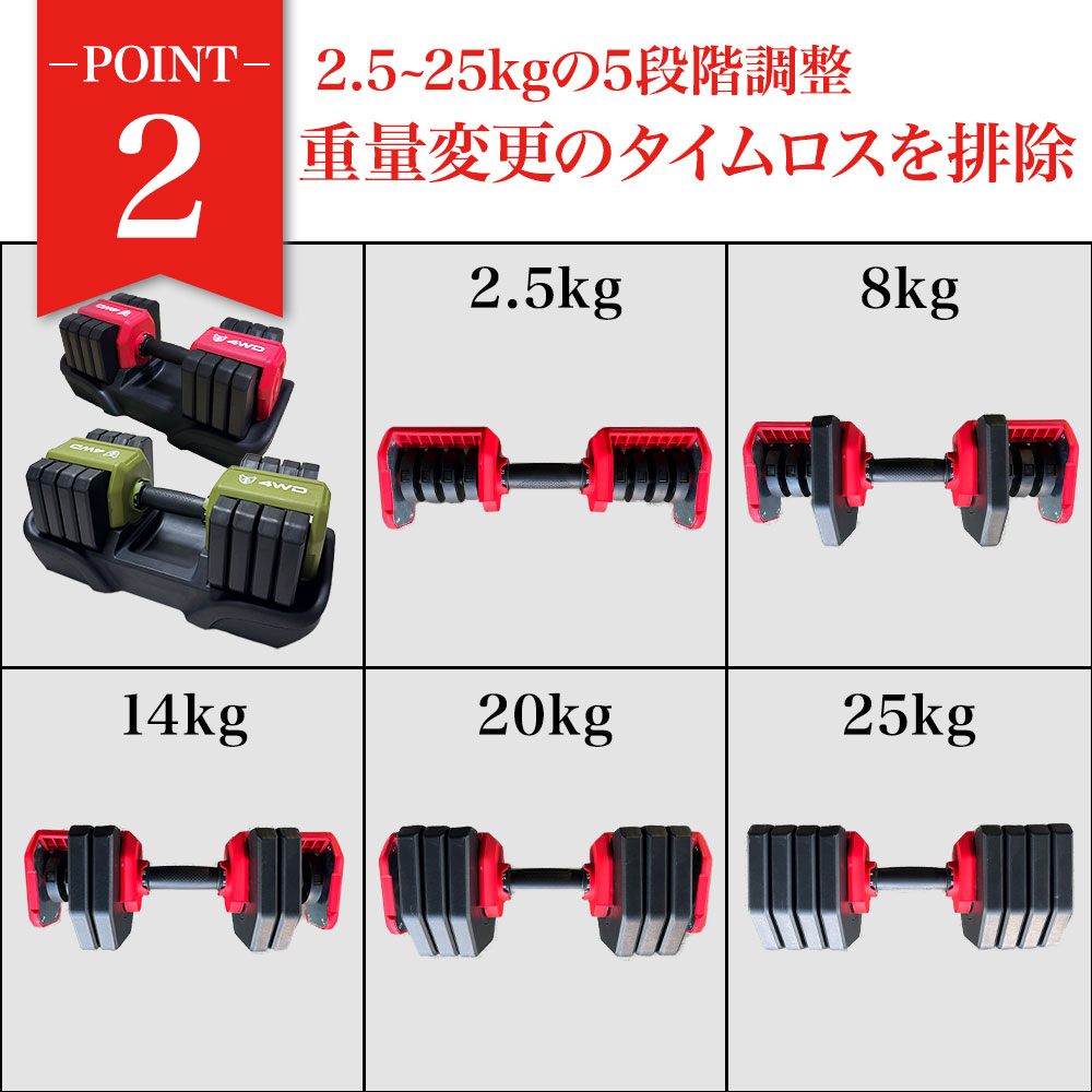 楽天市場】【筋トレ応援祭り！20%OFFクーポン配布中】 4WD 可変式